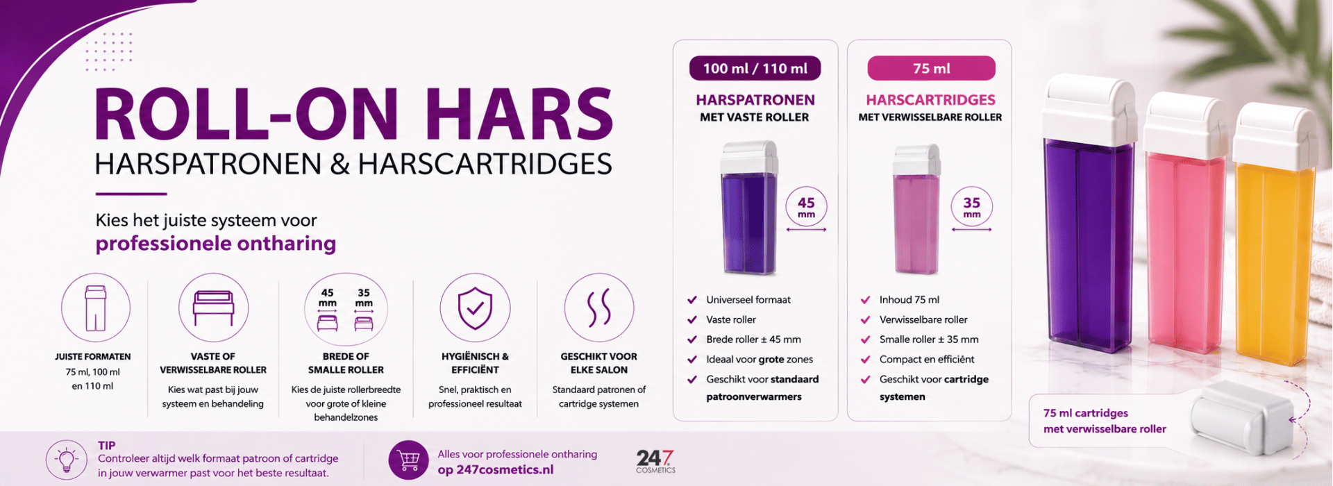 Overzicht van Roll-On hars met vergelijking tussen 100 ml en 110 ml harspatronen met vaste roller en 75 ml harscartridges met verwisselbare roller voor professionele ontharing.